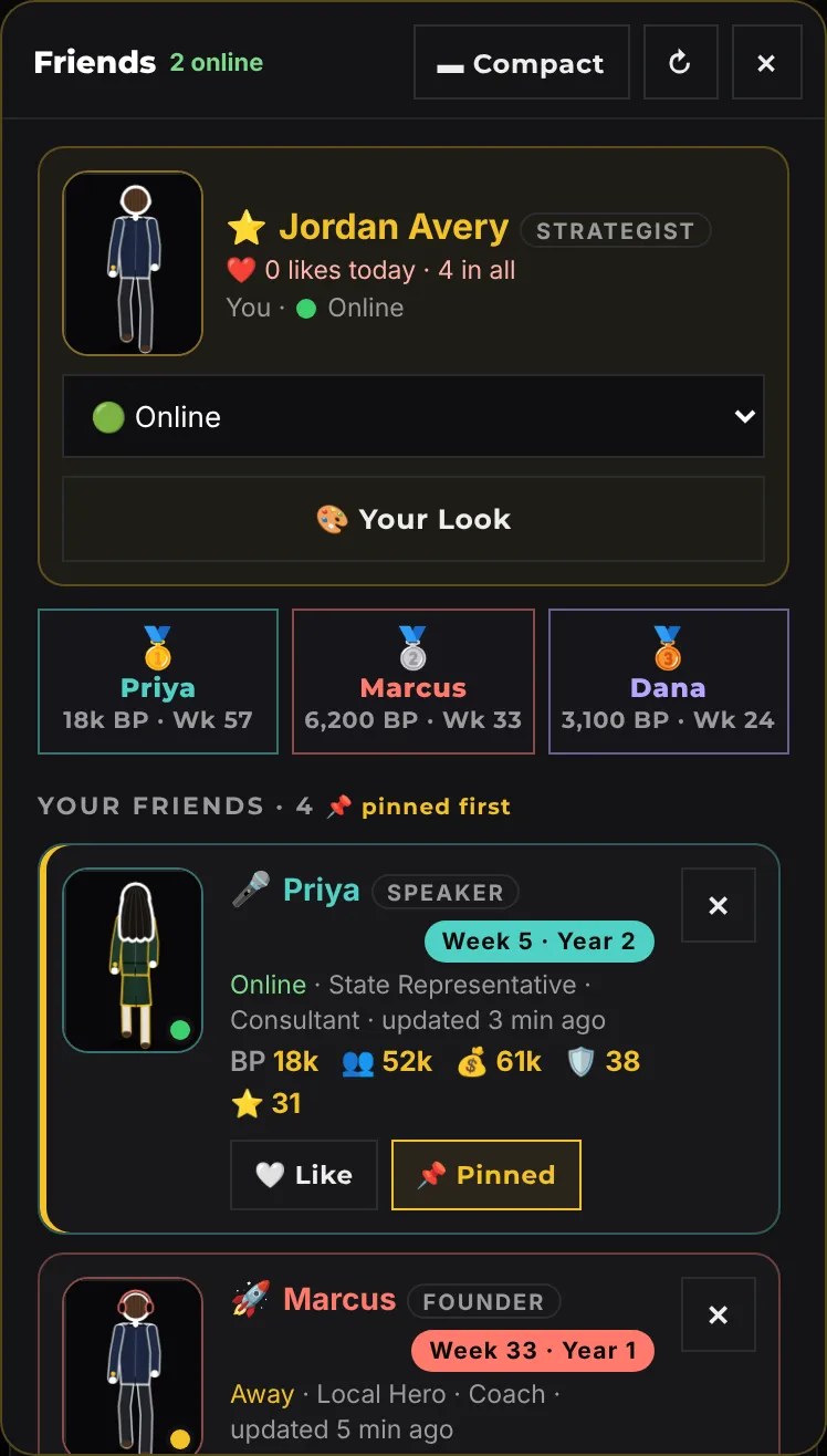 Friends on a phone: the player's own card, Jordan Avery with the Strategist title, 2 online, then the top three by Brand Power, Priya, Marcus and Dana, and Your Friends with Priya pinned first and Marcus shown as Away, each card with a figure, a week, and Brand Power, followers, money, credibility and reputation.