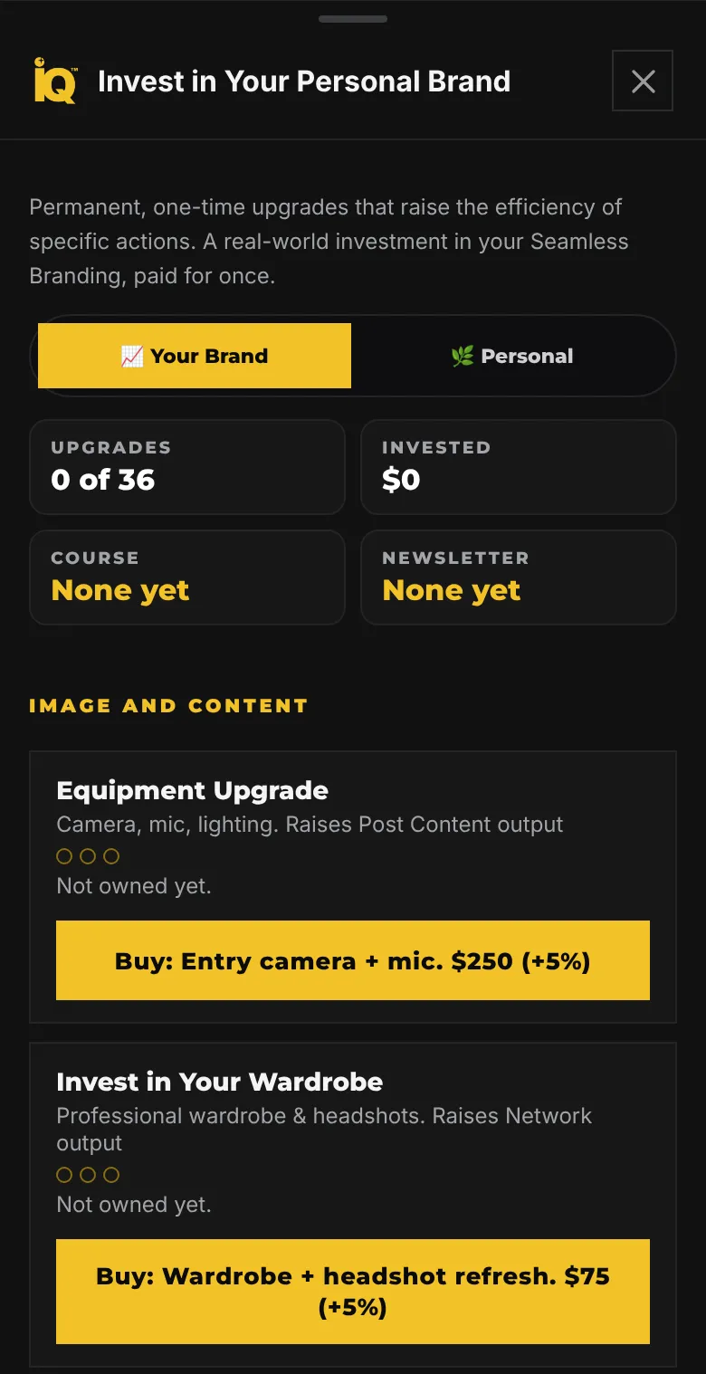 Invest in Your Personal Brand on a phone: Your Brand and Personal tabs, 0 of 36 upgrades, then Equipment Upgrade with an entry camera and mic for 250 dollars and a 5% lift, and Invest in Your Wardrobe for 75 dollars.