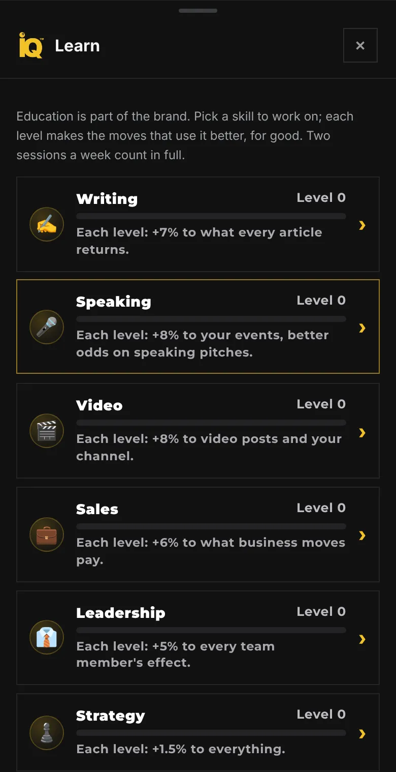 The Learn window on a phone: six skills, Writing, Speaking, Video, Sales, Leadership and Strategy, each at level 0 with what every level adds.
